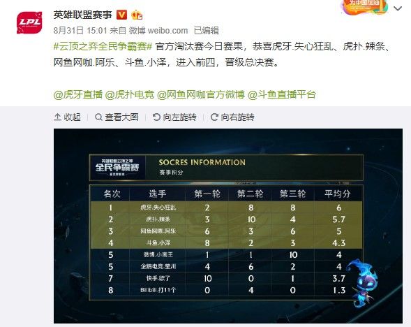 仅是这场比