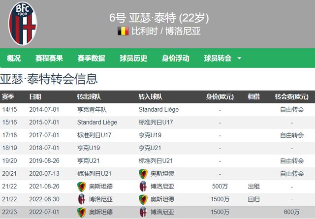 员的会籍转 员的会籍转