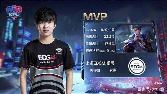 在越位判定 在越位判定